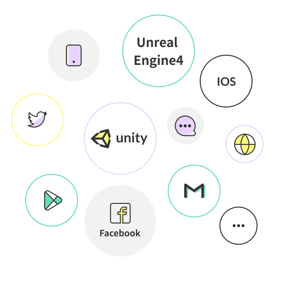 ticket_multichannel_en