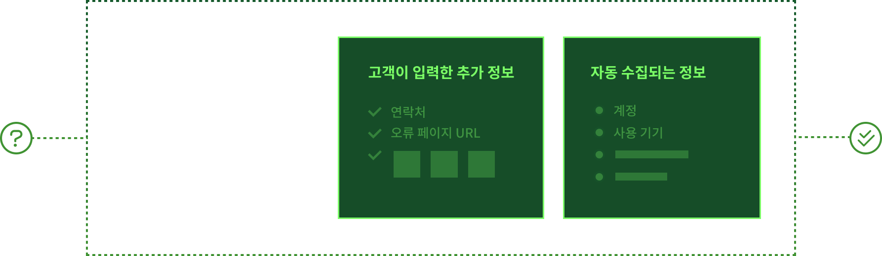 OQUPIE_form_v1_diagram 오큐파이_문의 양식_02