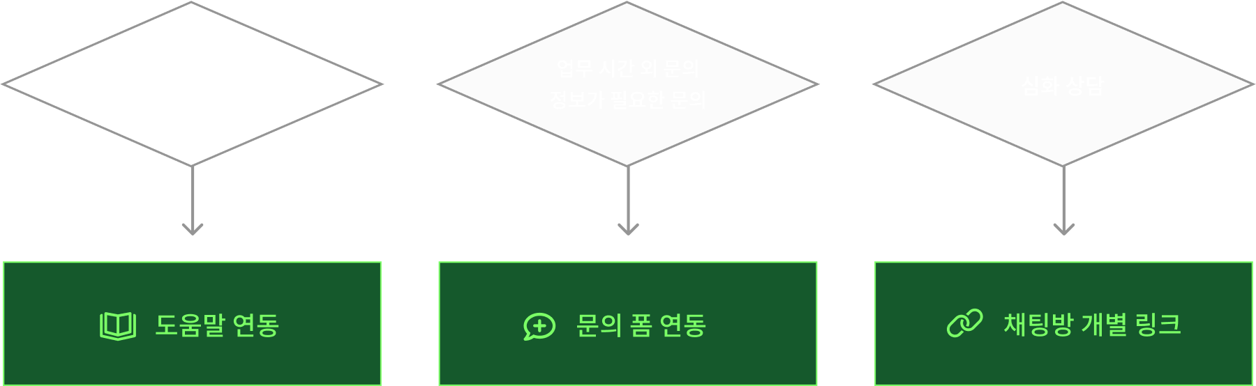 OQUPIE_chat_v1_diagram_mobile